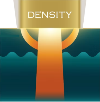 DENSITY無雙電波圖像解說