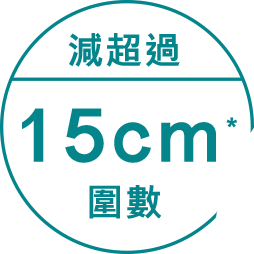 減超過15cm圍數 減超過15cm圍數
